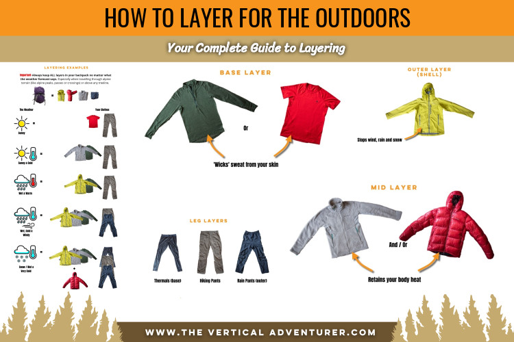 How to Layer for the Outdoors. Your Complete Guide to Layering