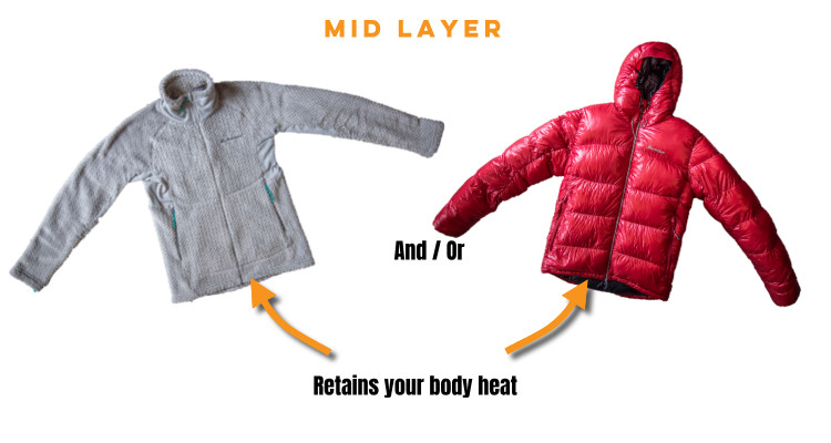 Mid layer- layering for the outdoors