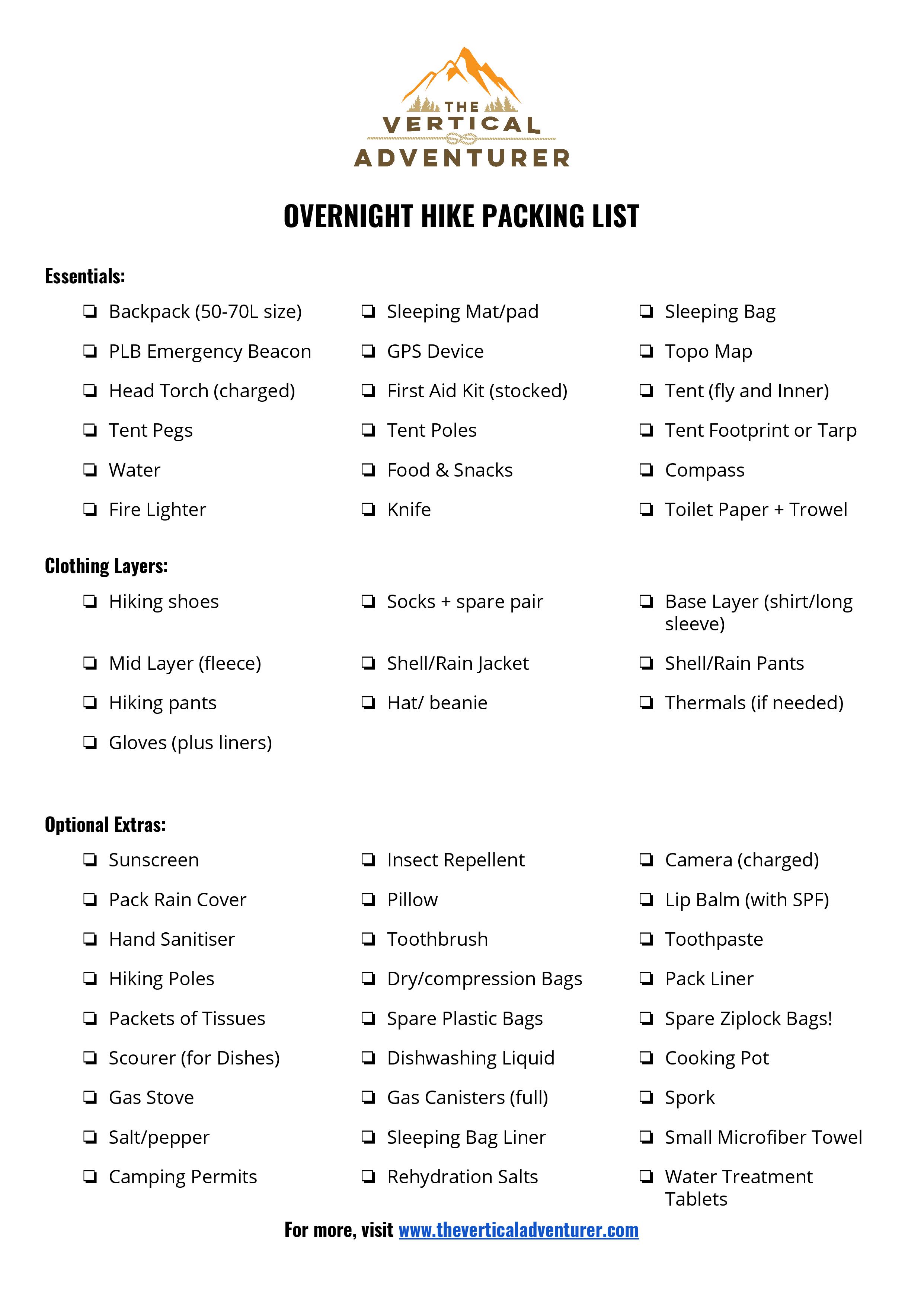 TVA- Overnight Hike Checklist-page-001.j